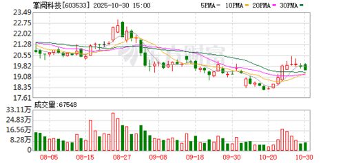 掌閱科技設(shè)立新子公司，拓展互聯(lián)網(wǎng)信息服務(wù)業(yè)務(wù)