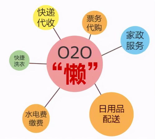 凈衛(wèi)軍 一站式生活服務(wù)平臺引領(lǐng)懶人經(jīng)濟時代趨勢