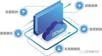 鼎昌科技榮膺中國食品安全倡議公約成員單位，以科技力量守護(hù)舌尖安全